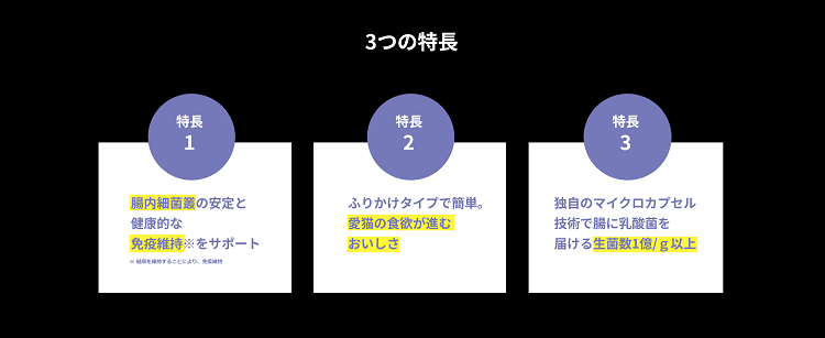 フォーティフローラ猫