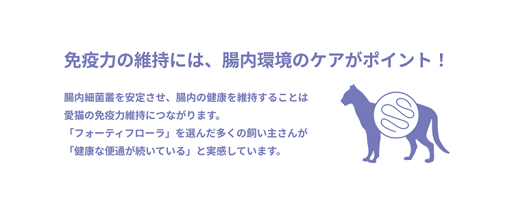 フォーティフローラ猫