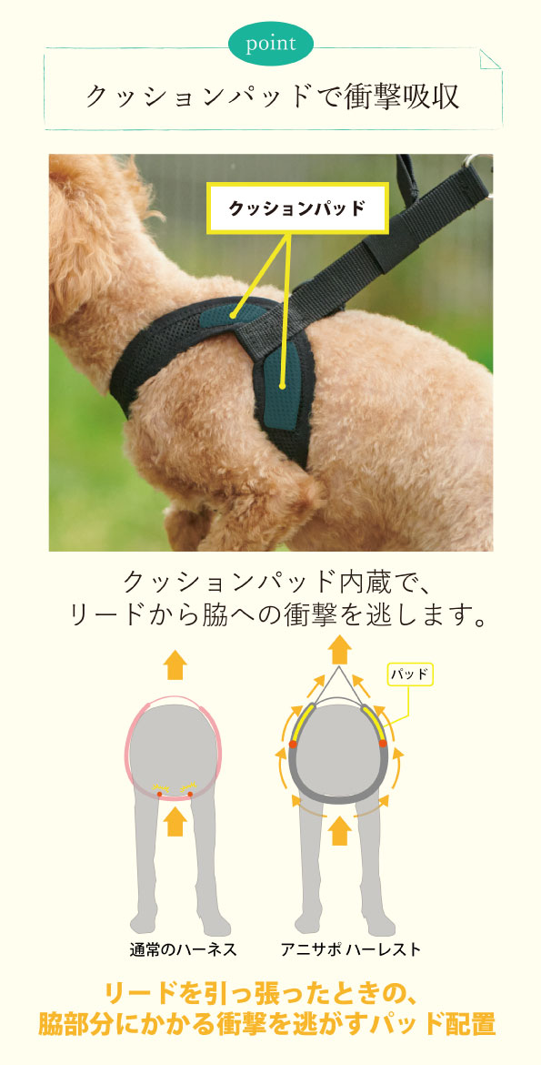 【anifull】アニサポ　ハーレスト