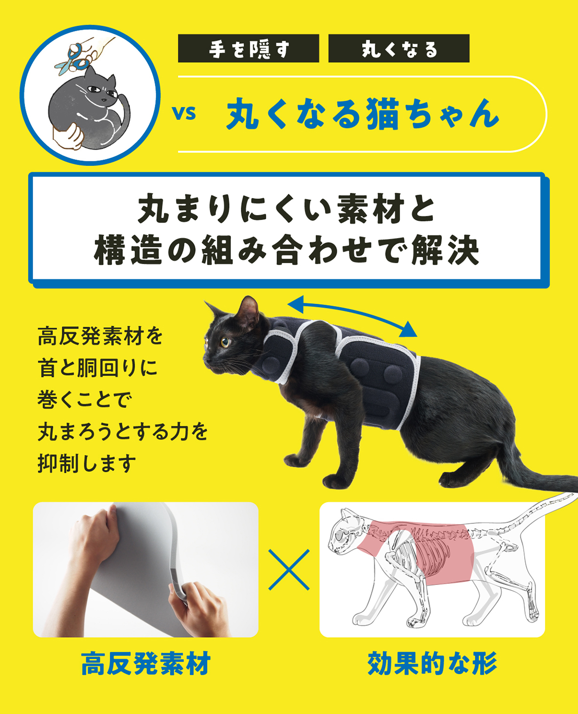 anifull】アニサポ にゃんケアチョッキ Pets-first ONLINESTORE
