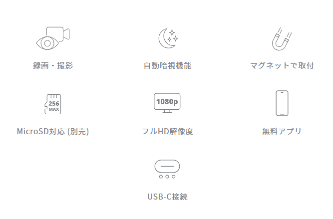 catit Pixi スマートマウスカメラ