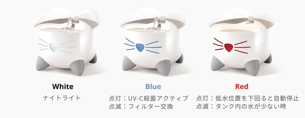 catit Pixi スマートファウンテン
